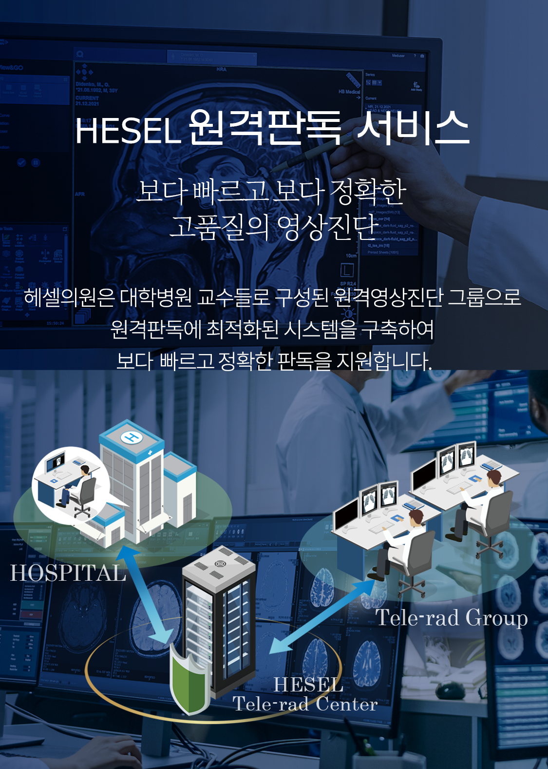 HESEL 원격판독 서비스｜보다 빠르고 보다 정확한 고품질의 영상진단